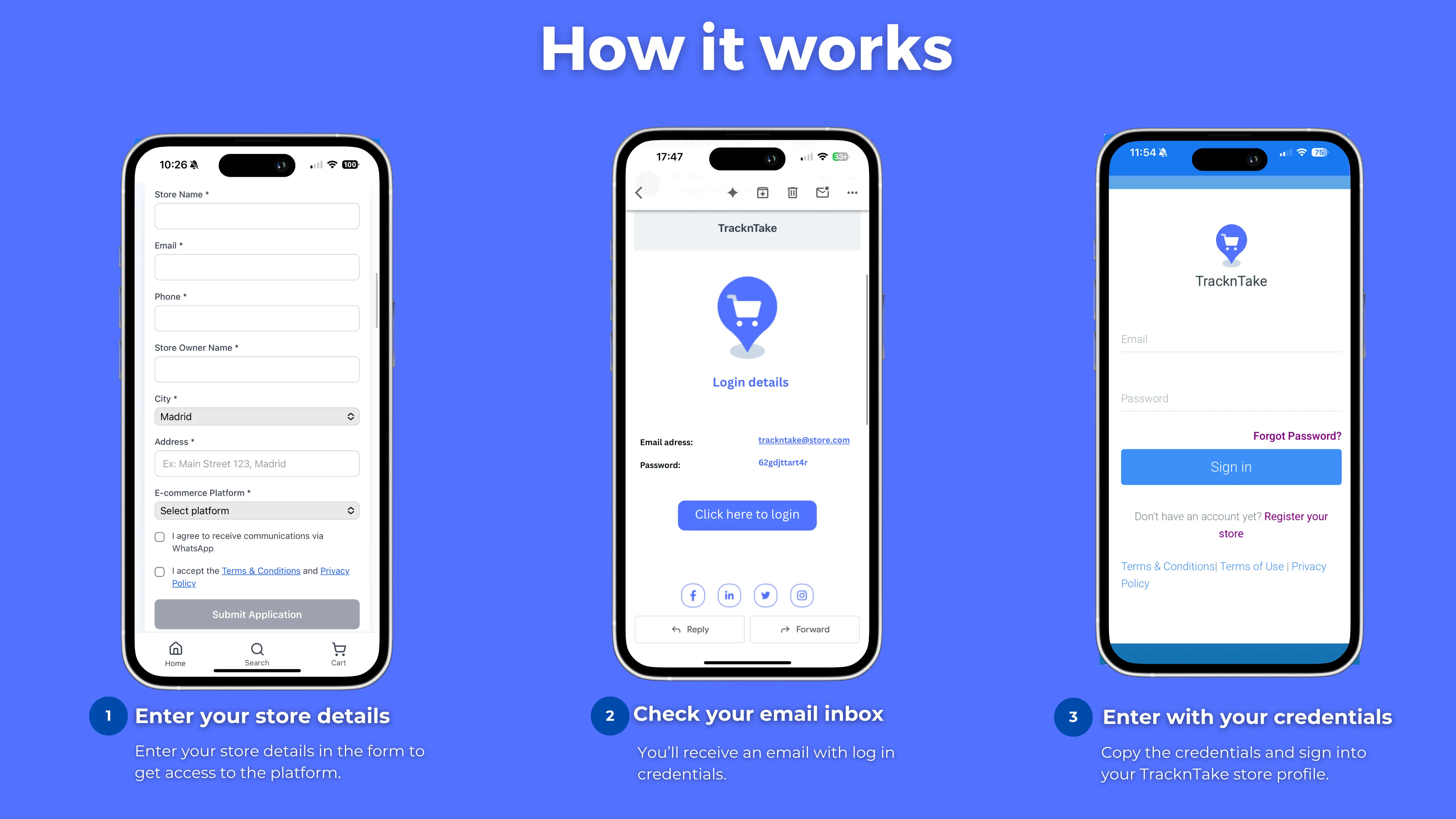 How it works for stores